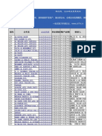 帽子 \"NEW\" CC COLLEGE LOGO 5 PANNEL CAP 132届广交会国外采购商名录（建筑材料产品） | PDF
