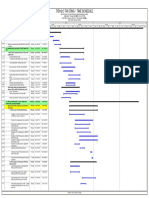 Ref Project Schedule - Tien Do Thi Cong Chi Tiet