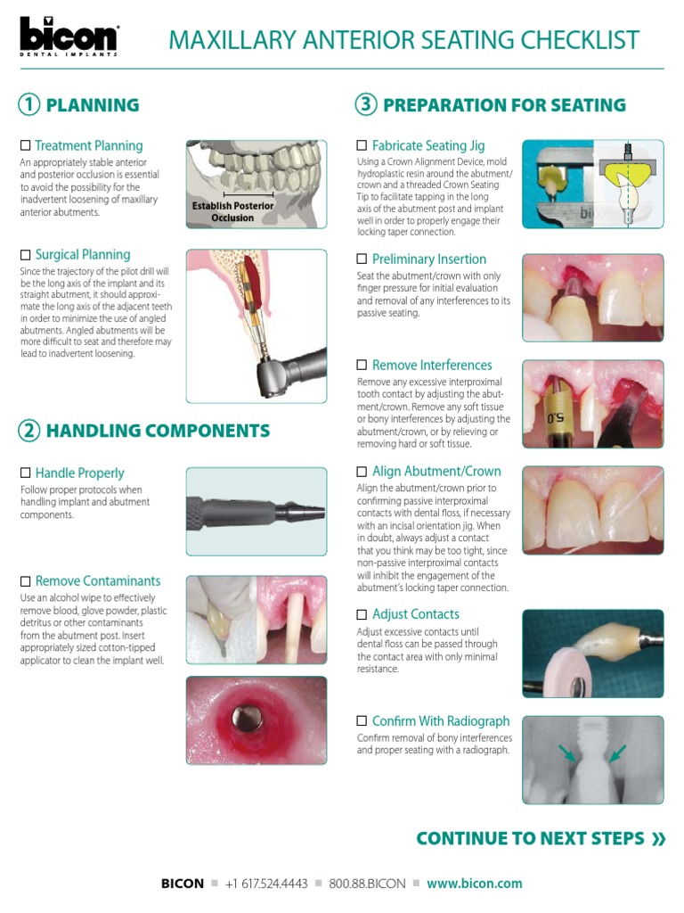 Bicon Seating Checklist | PDF | Dental Implant | Dentistry Branches
