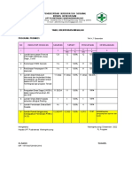 Pdca Lokbul Bulan Nov 2022