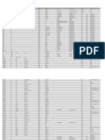 Kt200 Ecu List(1)