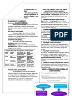 Challenges of Adolescent. Chabiocognipsych: Mnemonics Use