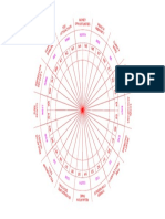 16 Zones Chakra