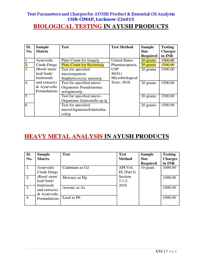 AYUSH Product Testing Charges | PDF | Essential Oil | High Performance ...