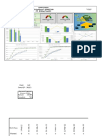 Project Tracking Sheet Revised - Apr 22