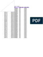 Jurnal Umum: ID Trans - Id Journal - No Store - Code Store - Name