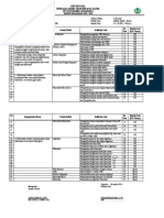 Kisi Kisi Soal Pas Ganjil Informatika SMPN 4 TP 2020-2021