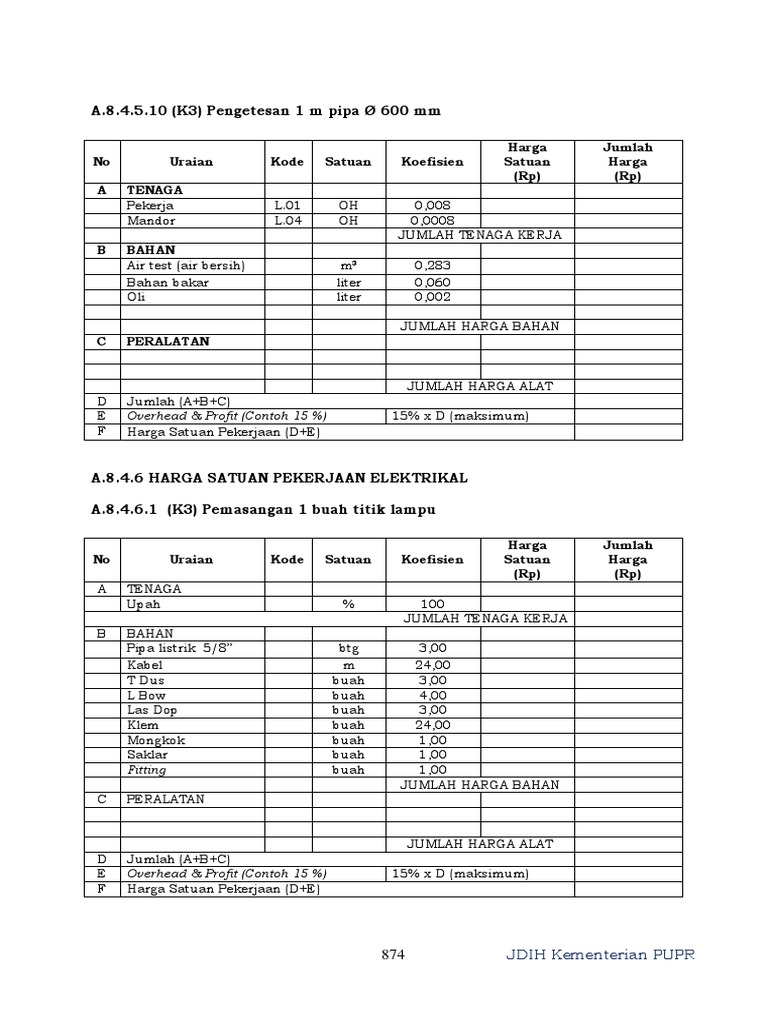 Analisa Harga Satuan Pekerjaan PUPR | PDF