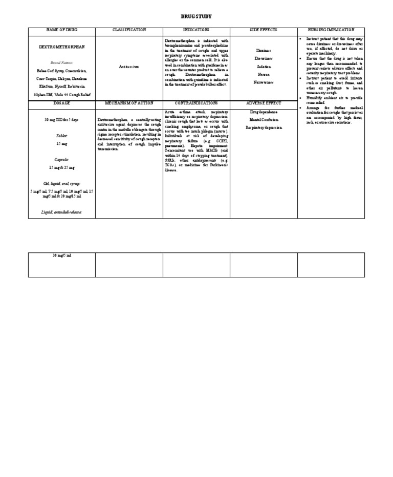 Dextromethorphan Drug Study Overview | PDF | Cough | Drugs