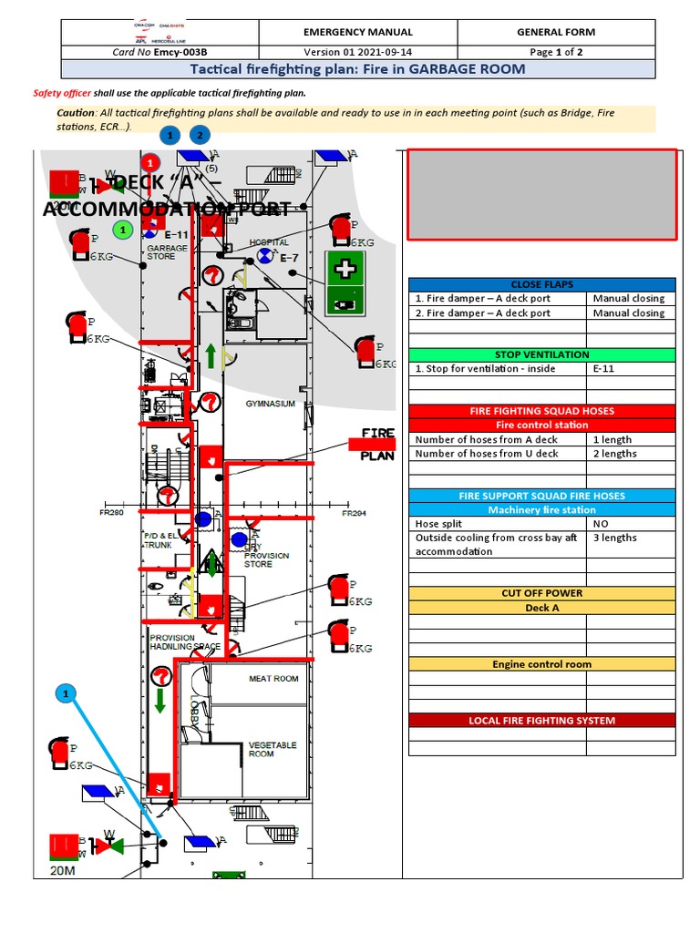 Garbage Room Firefighting Plan | PDF | Firefighting | Ships