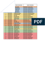 Jadwal Wolbachia KOTA YK