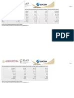 Datos de La Producción Ganadera 2003-2021 en Mazatlan