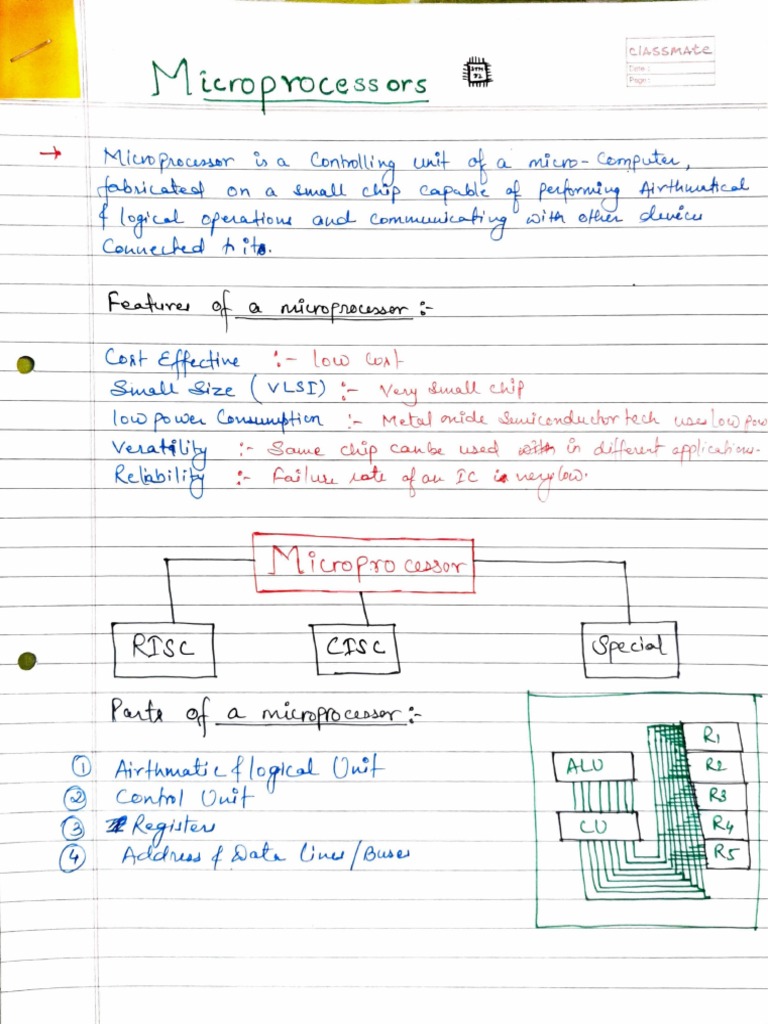 Microprocessor Notes by Engineer Shaab | PDF