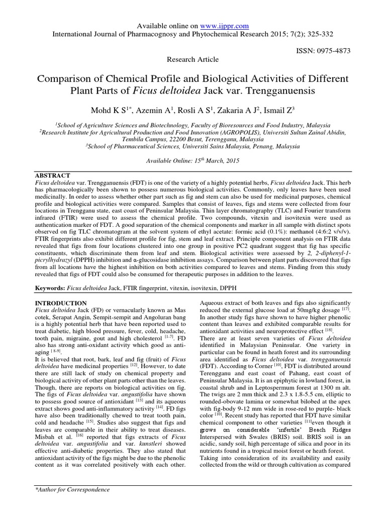 Comparison of Chemical Profile and Biological Activities of Different