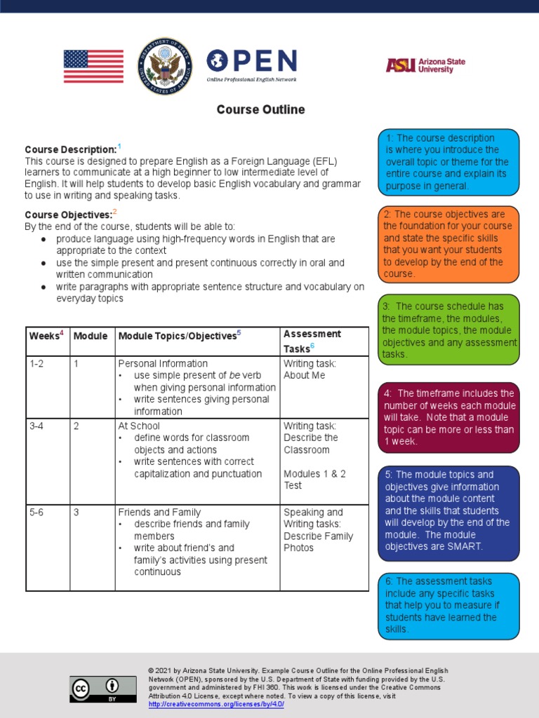 Module 2 Example Course Outline | PDF