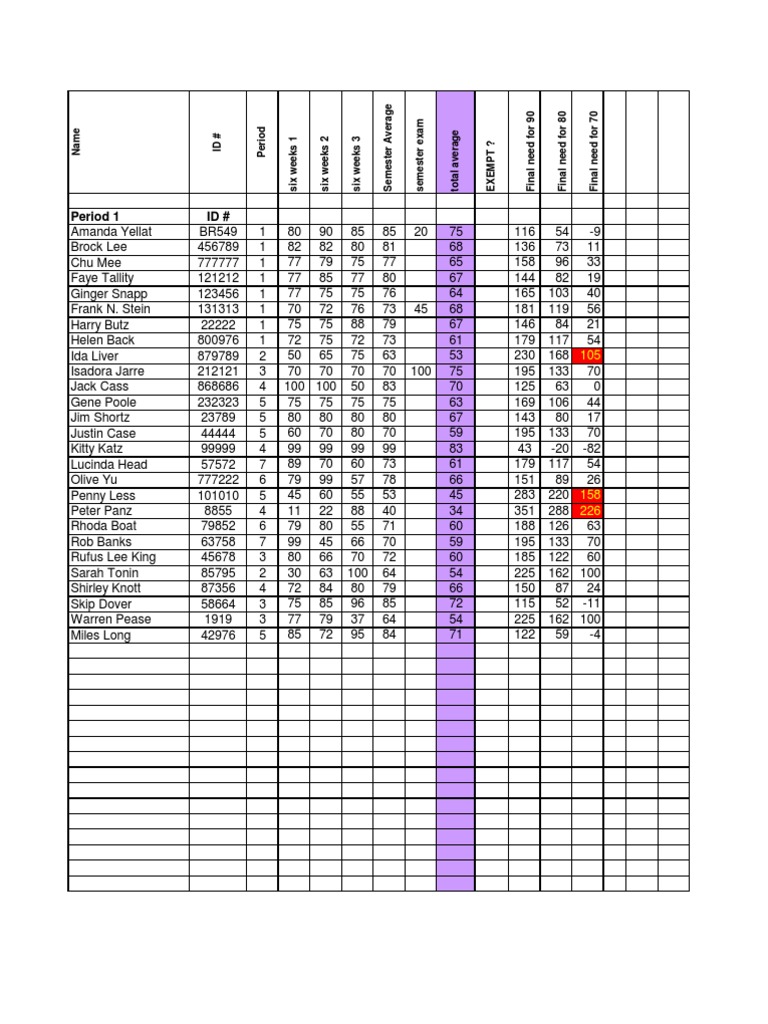 Semester Calculator PDF