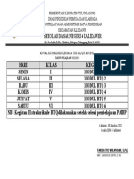 Jadwal BTQ