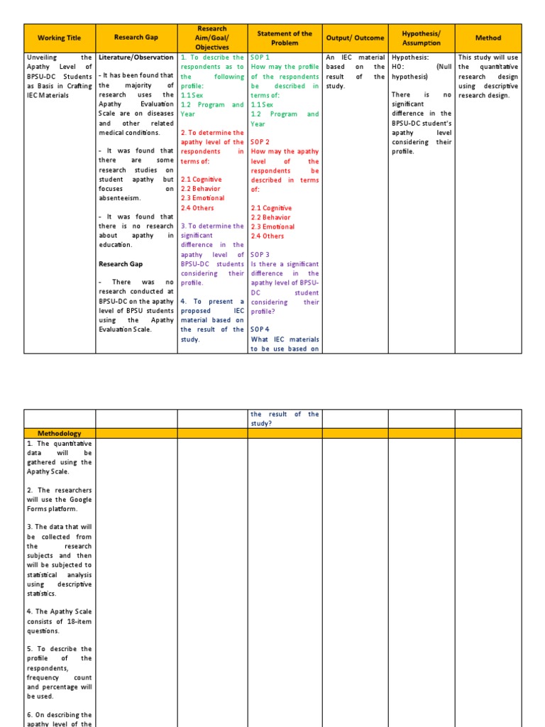 Research Matrix 1 | PDF | Statistics | Professional Skills