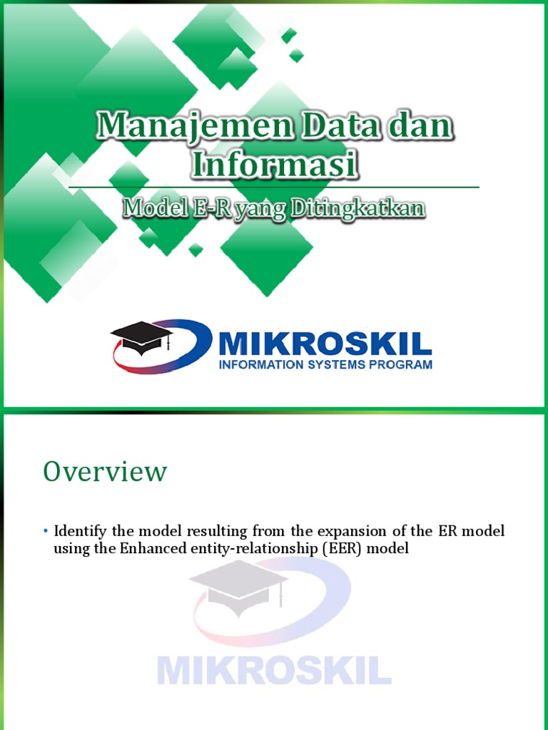EER Model: Supertypes and Subtypes | PDF | Career & Growth