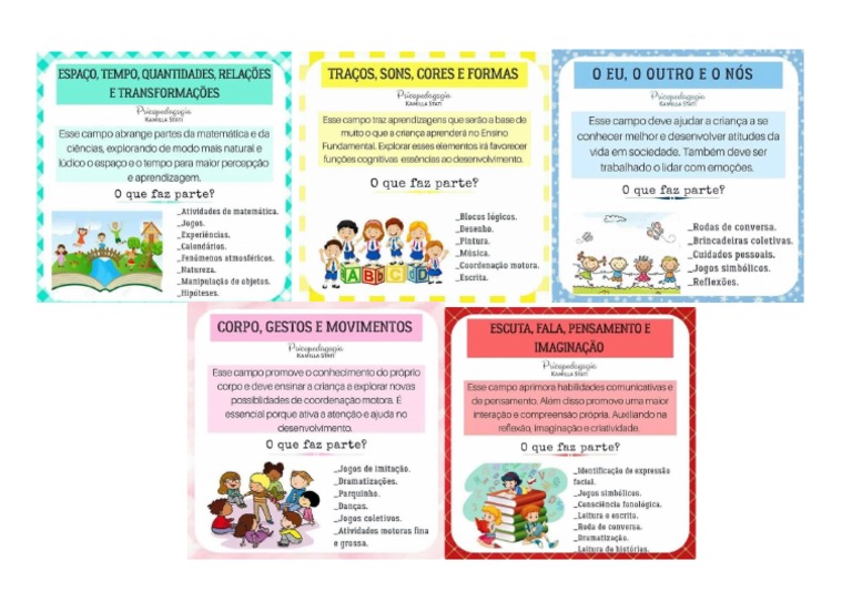 Campos de Experiência BNCC | PDF