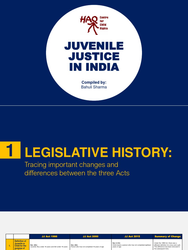 Juvenile Justice in India History and Important Orders 2 | PDF | Bail ...