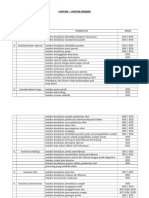 PDF Contoh Insiden Kprs - Compress