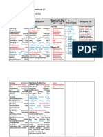 LK-1 Analisis CP & Perumusan TP