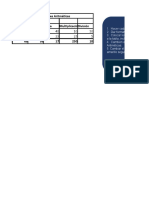 Actividad de Excel 4 Modulo II