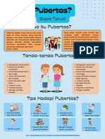 Infografis Pubertas