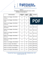 1 - Anexo I - Cargos PDF