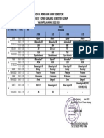 Roster Penilaian Akhir Semester Genap TP 2022-2023