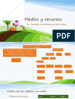 Medios y Recursos