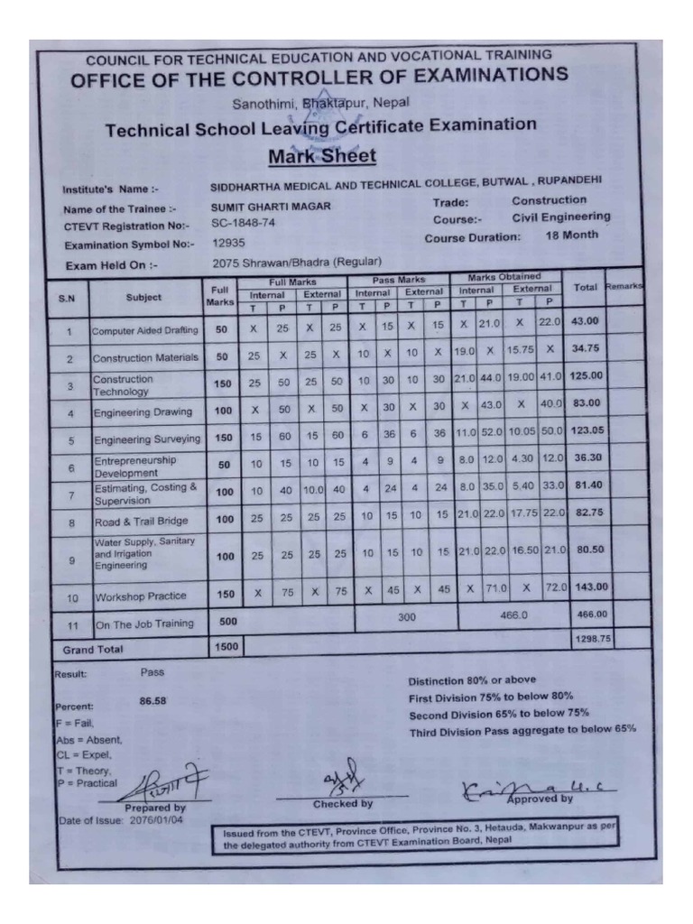transfer grade mark sheet PDF