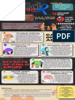 Child Abuse Infographic