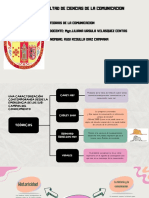 Teorías de La Comunicación