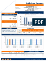 Análisis de Consumo: 9 KWH RD $ 54.45