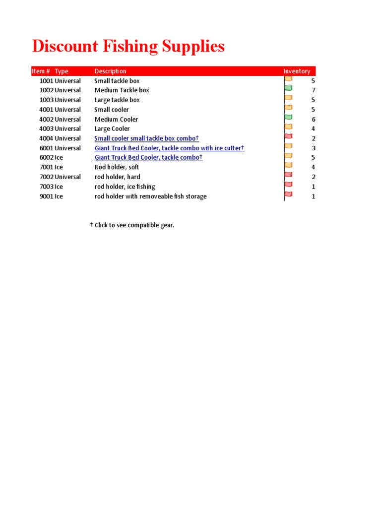 Inventory Report | PDF | Fishing Tackle | Techniques