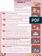 Infografis Topik 7 CT - Elsa Tyas Utami PGSD