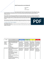 Rubrik Pemetaan Aset Secara Kolaboratif - Versi Docs
