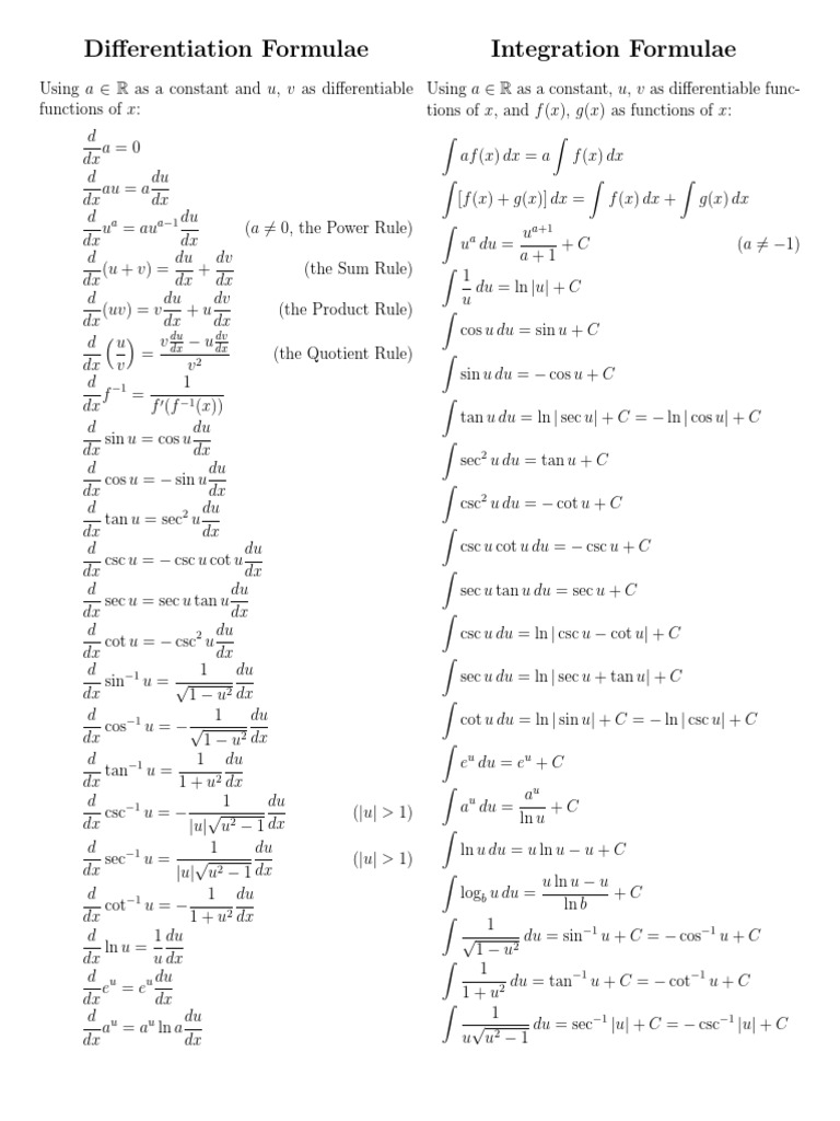 Differentiation and Trigonometry Formulas | PDF | Mathematical Objects ...
