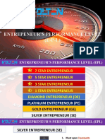 Entrepeneur'S Performance Level (E-P-L) : Volten Asiaemall SDN BHD