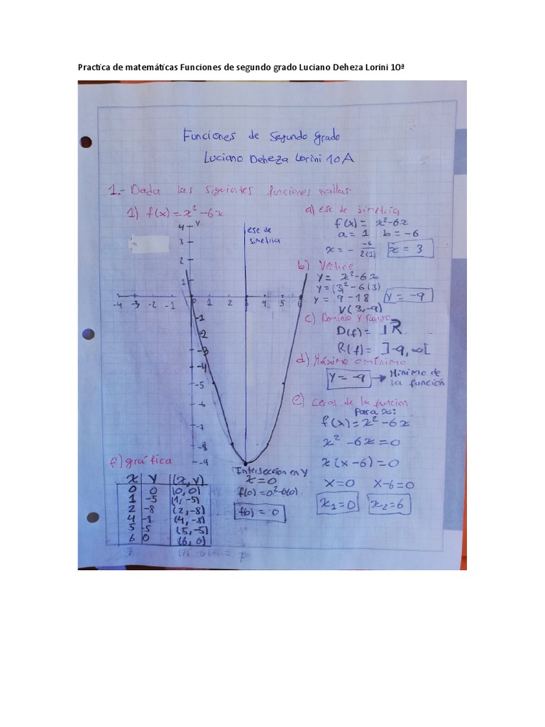 Practica de Matemáticas Funciones de Segundo Grado | PDF
