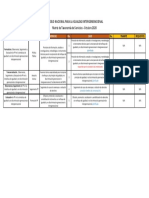 Taxonomia de Servicios CNII Oct 2020