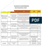 Taxonomia de Servicios CNII Abr 2019