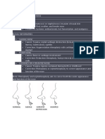 Disease of Extenal Nose and Vestibule