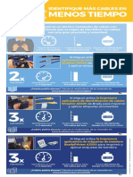 Infographic WID Automation Europe Spanish