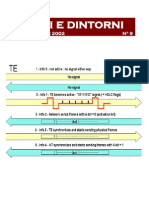 Reti e Dintorni 9