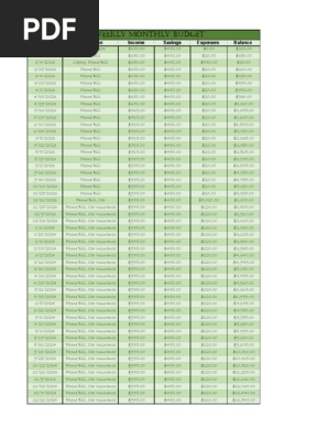 Budget 2023-2024