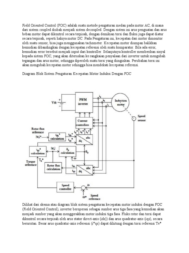 Field Oriented Control PDF