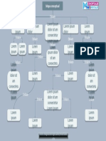 Plantilla Mapa Conceptual 03